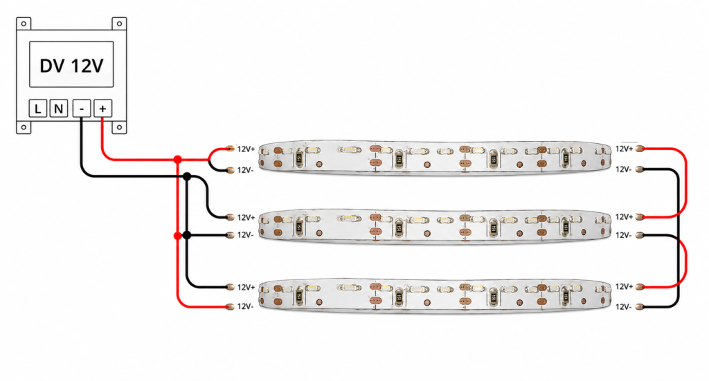 12v smd side view strip lights