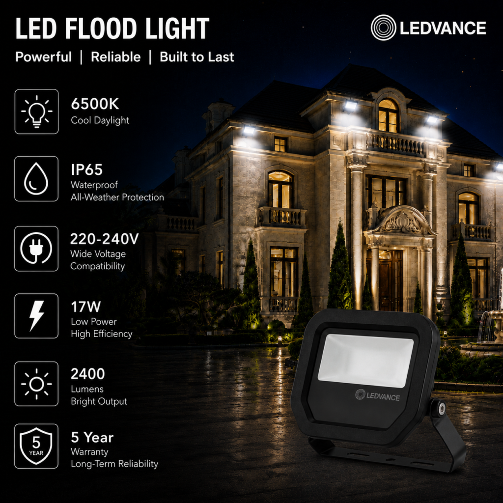 led flood light 17w