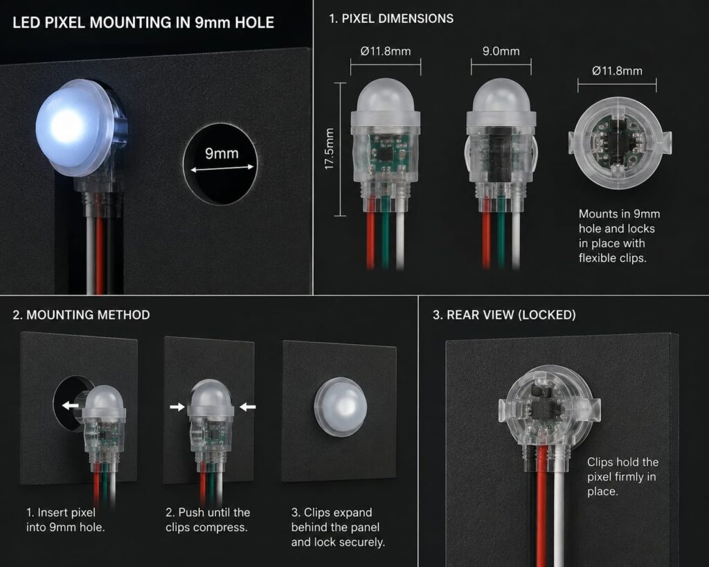 pixels 9mm / 120° / 0.15w / 5v / various colours / 3 year warranty