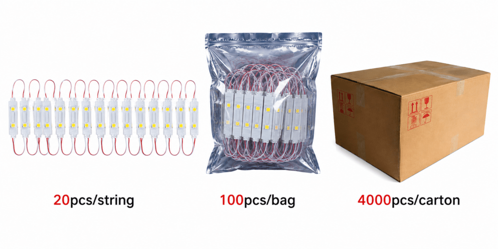 led mini module – 2 chip / 120° / 0.24w / 12v / various colours / ice white / 3 year warranty