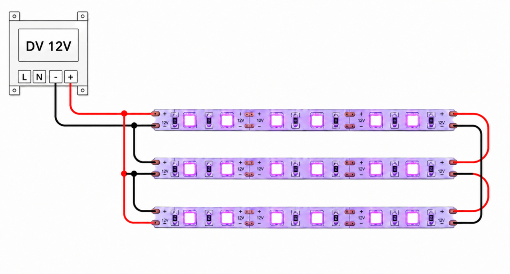 led strip lights / ultra violet / 12v / 12 w/m / ip65 / 3 year warranty