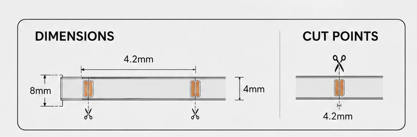 led strip lights / cob / 230v / 3000k / 4000k / 6000k / ip65 / 2 year warranty