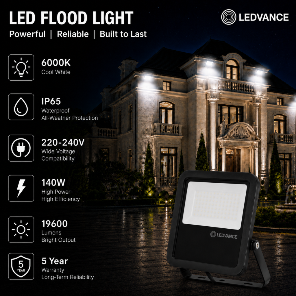 led flood light 150w