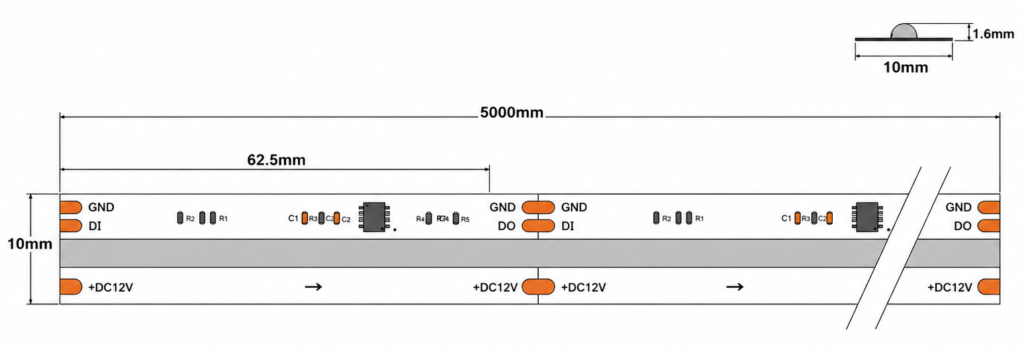 led strip lights / digital rainbow effect / 12v / 12w/m / ip22 / 3 year warranty