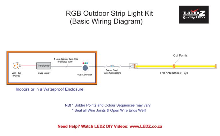 led cob strip light diy kits rgb / colour changing / waterproof decks, gardens, patios, pathways, pergolas, swimming pools
