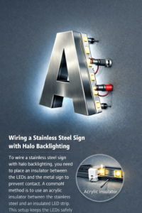 How to Wire a Stainless Steel Letter Sign with Halo LED Backlighting