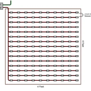 blog module graphic 2
