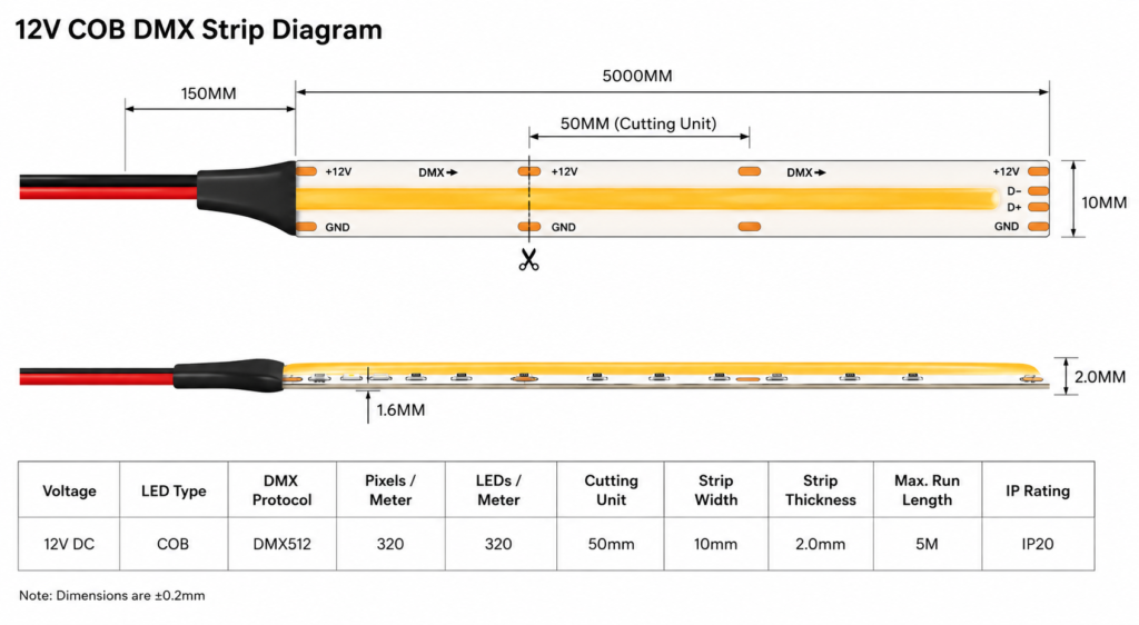 12v cob dmx led strip lights