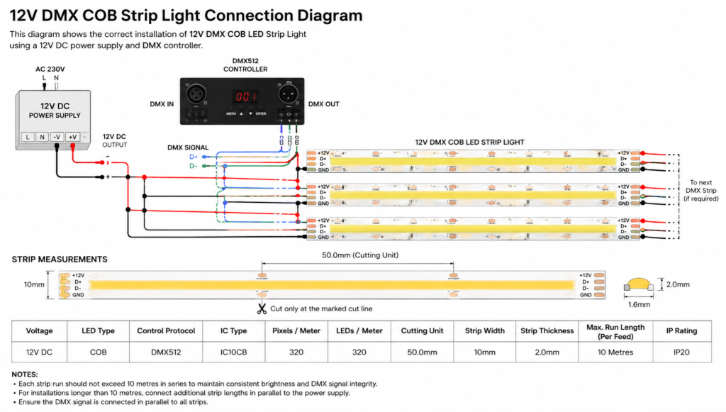 12v cob dmx led strip lights