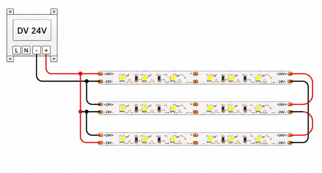 24v cob led strip lights